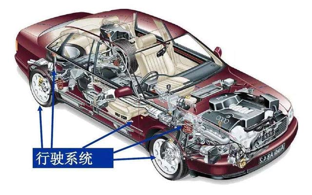 汽車(chē)輕量化用鋁合金